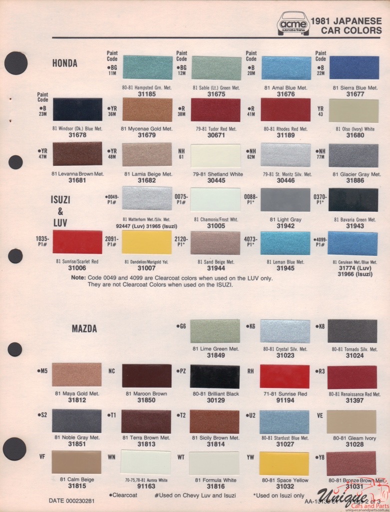 1981 Honda Paint Charts Acme